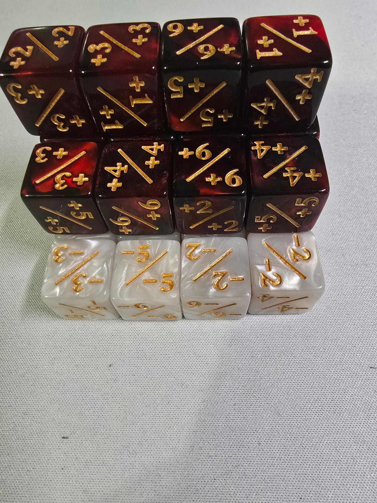 Counter dice