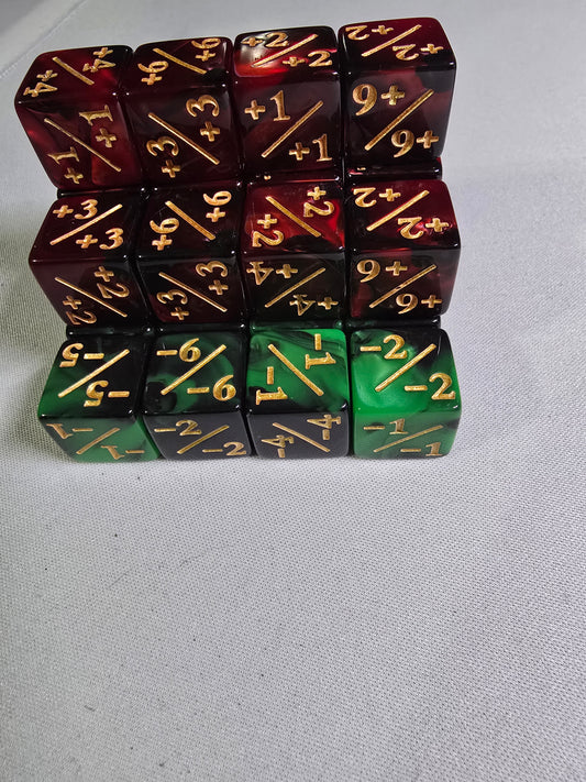 Counter dice