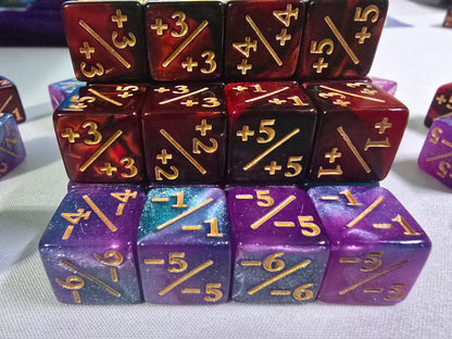 Counter dice